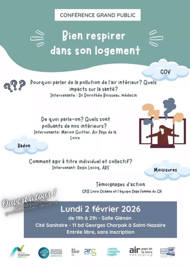 Pollution de l’air intérieur : comment mieux respirer dans son logement ...